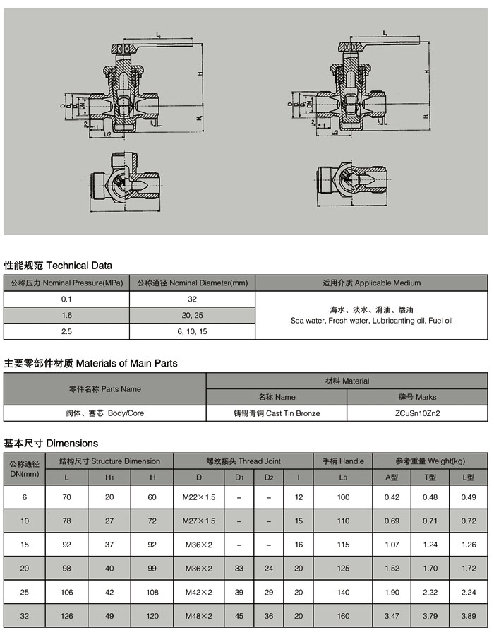 GB598-80外螺纹青铜泄放旋塞.jpg